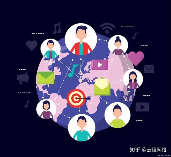国内怎么使用Facebook？2025年中国企业与个人海外社交布局新趋势